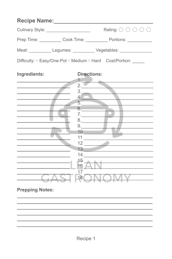 Lean-Gastronomy Scrapbook Recipe Log Page Blueprint